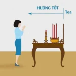 Hướng Bàn Thờ Là Gì?